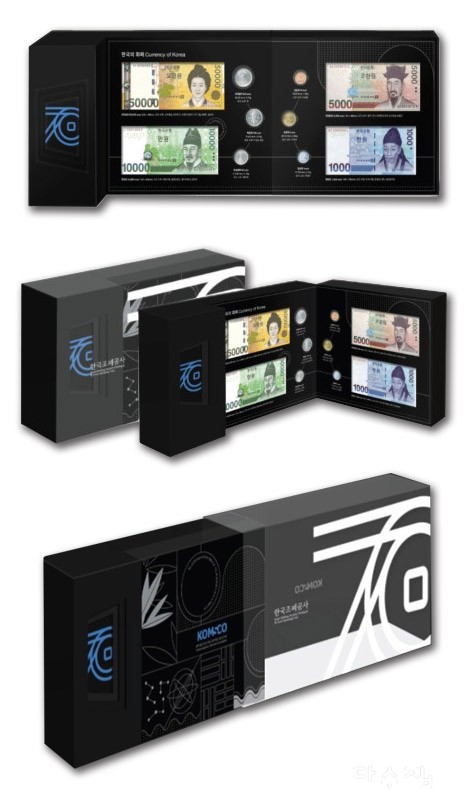 한국조폐공사 2021년 창립 70주년 기념 '한국의 화폐' 세트