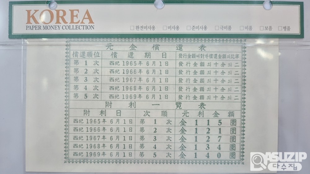 누드 지폐: 오분리 채권 (24) 미사용