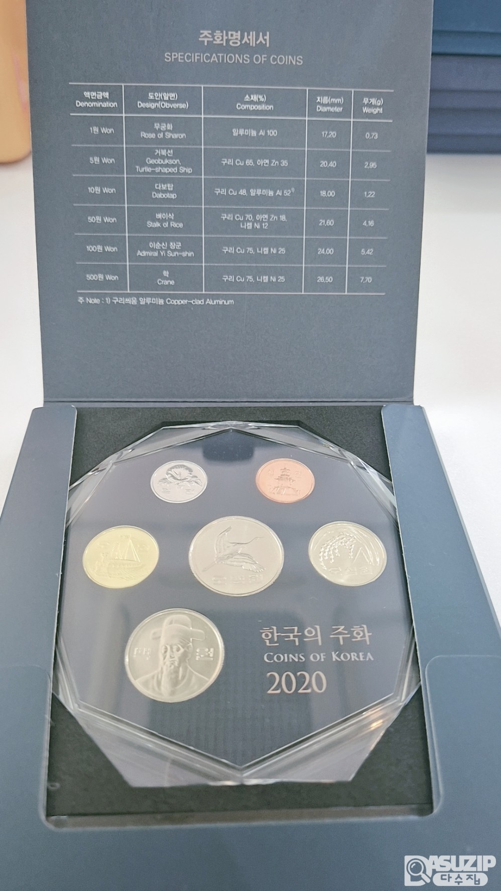 한국의 주화 : 2020년 주화 세트 (한국은행)