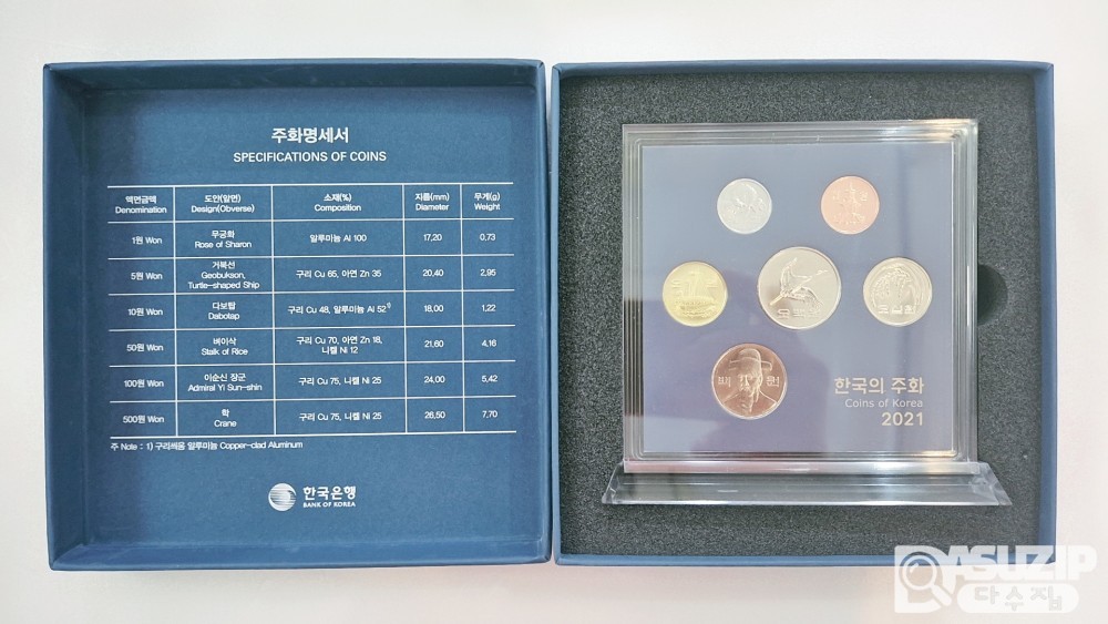 한국의 주화 : 2021년 주화 세트 (한국은행)