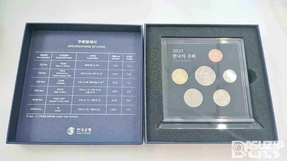 한국의 주화 : 2023년 주화 세트 (한국은행)