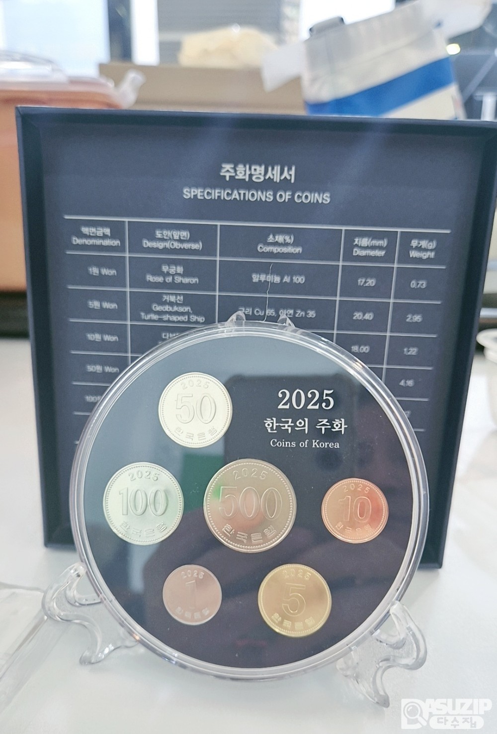 한국의 주화 : 2025년 주화 세트 (한국은행)