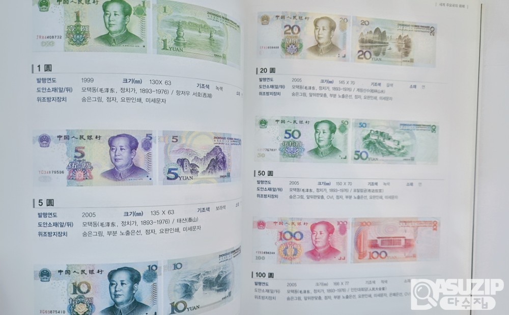 2013년에 발간한 "세계 주요국의 화폐" 도록 세계 주요국의 화폐 - 필독서